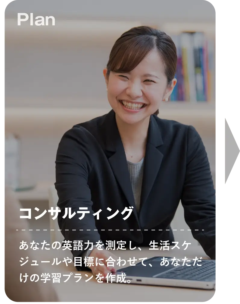 あなたをゴールに導くPDCAサイクル1