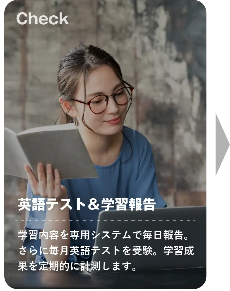 あなたをゴールに導くPDCAサイクル3