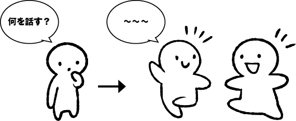 日本人が日本語を話す時