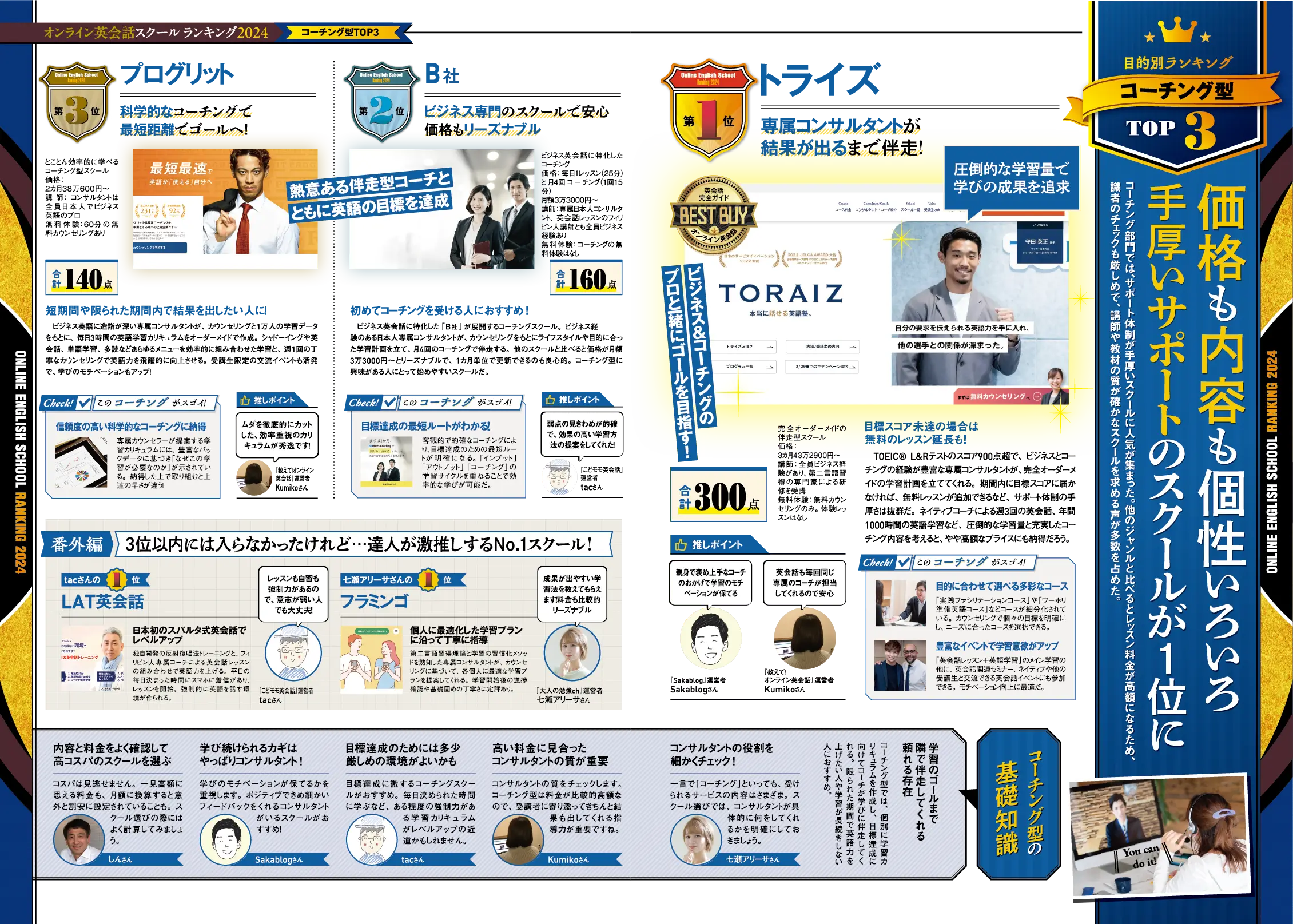 英会話完全ガイド2024